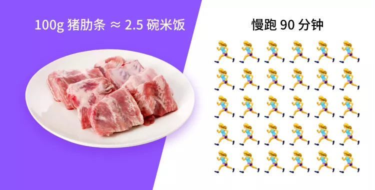 吃得饱还能瘦的 28 天减肥食谱（值得收藏）