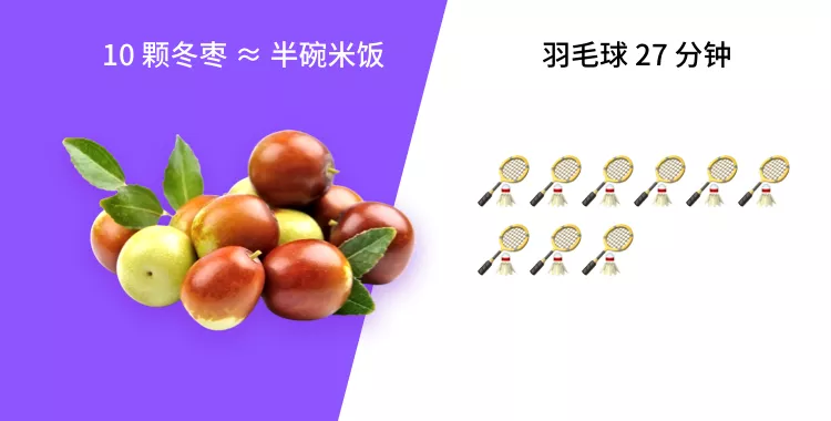 吃得饱还能瘦的 28 天减肥食谱（值得收藏）