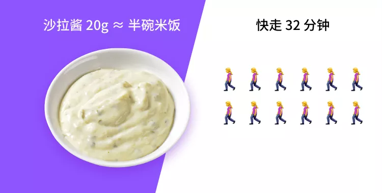 吃得饱还能瘦的 28 天减肥食谱（值得收藏）