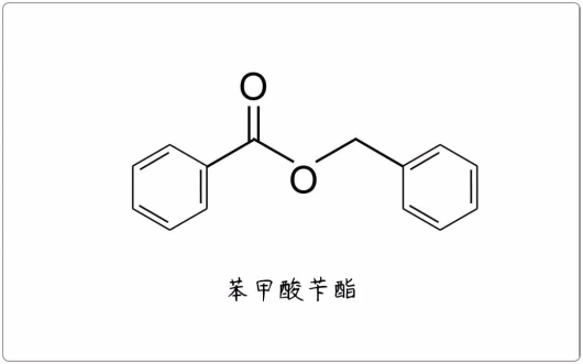 芳疗小知识｜苯基酯 - 苯甲酸苄酯