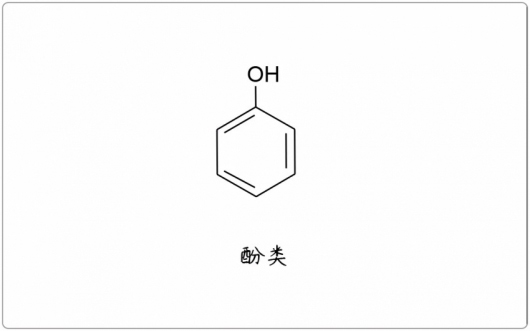 芳疗小知识｜酚类总论