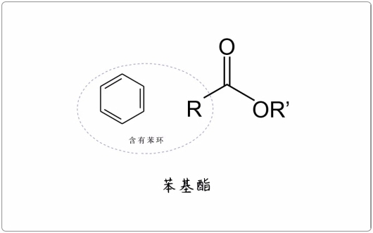 芳疗小知识｜酯类 - 苯基酯