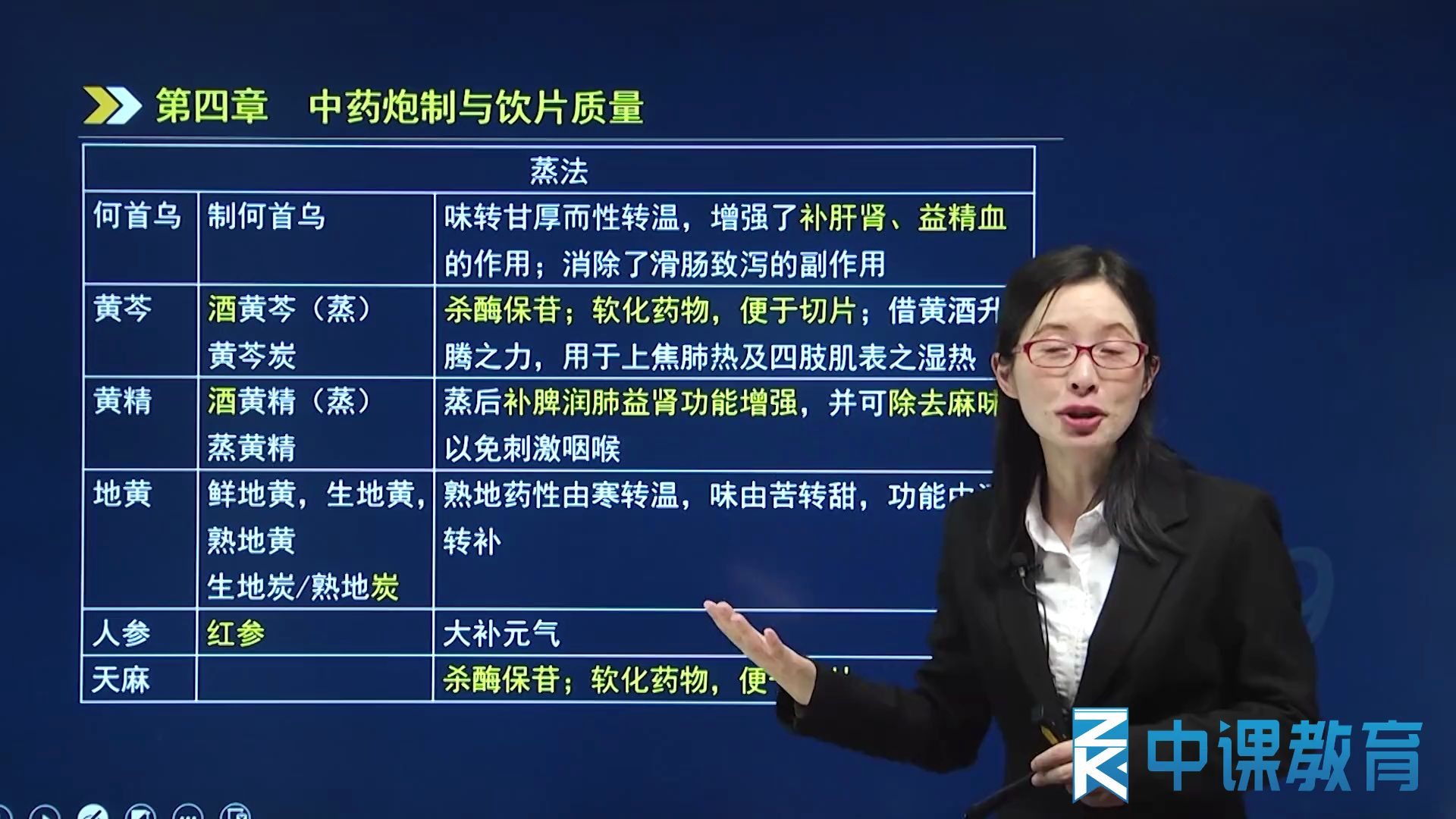 何首乌新鲜叶子功效(何首乌叶子功效大揭秘，美白抗衰老)