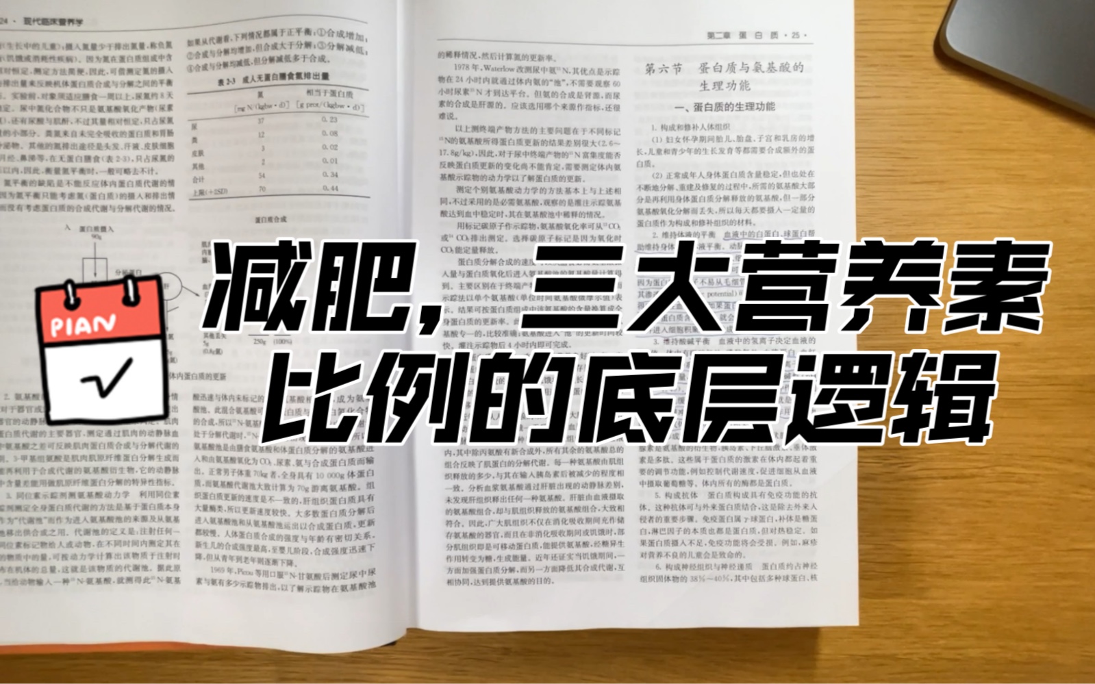 多维营养素片有什么功效(多维营养素片：全面补充多种营养素，提升健康) ...