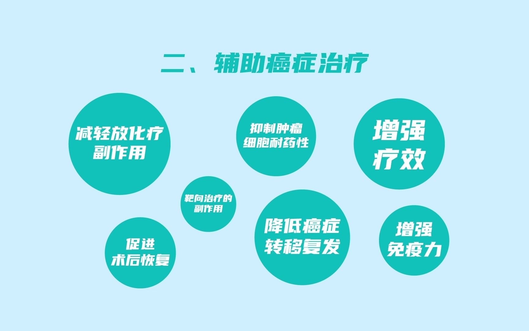 总皂苷的功效与作用(总皂苷：提升免疫力，降低血脂，抗氧化) ...